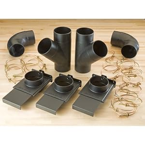 Rockler 4'' Dust Collection Starter Kit