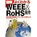 �}�� �悭�킩��WEEE&RoHS�w�߁\���B���K���Ń��m��肪�ς�� (B&T�u�b�N�X)