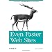 Professionelle PHP Webentwicklung