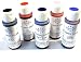 Americolor Candy Color 2 oz.