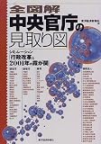 全図解 中央官庁の見取り図―シミュレーション「行政改革と2001年の霞が関」/