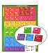 50 Healthy Foods Magnets