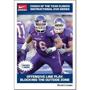 Offensive Line Play: Blocking the Outside Zone movie