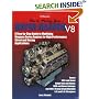 How to Modify Your Mopar Magnum V-8HP1473: A Step-by-Step Guide to Modifying Magnum Series Engines for High PerformanceStreet and Racing Applications