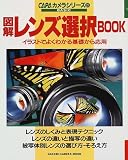 �}�������Y�I��BOOK�\�C���X�g�ł悭�킩���b���牞�p (Gakken camera mook�\CAPA�J�����V���[�Y)