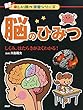 脳のひみつ (楽しい調べ学習シリーズ)