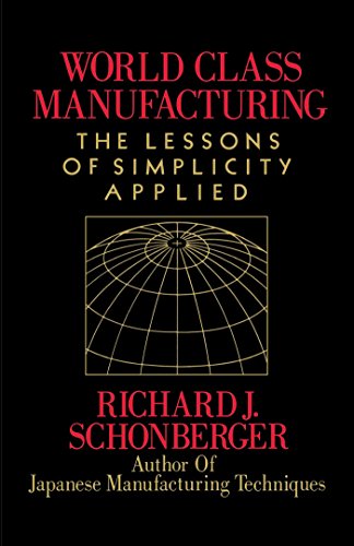 World Class Manufacturing