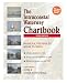Intracoastal Waterway Chartbook: Norfolk to Miami width=