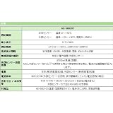 A&D(エーアンドデイ) ワイヤレスマルチチャンネル温湿度計 AD-5662HT