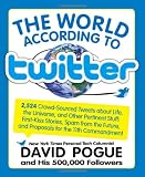 The World According to Twitter