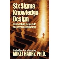 Six Sigma Knowledge Design