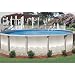 Aruba 15ft Round 54in Resin Above Ground Swimming Pool with 8in Top Rails