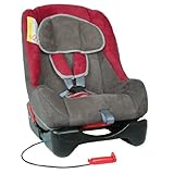 D�tails sur le produit