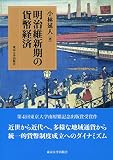 明治維新期の貨幣経済