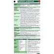 Psychiatrie pocketcard
