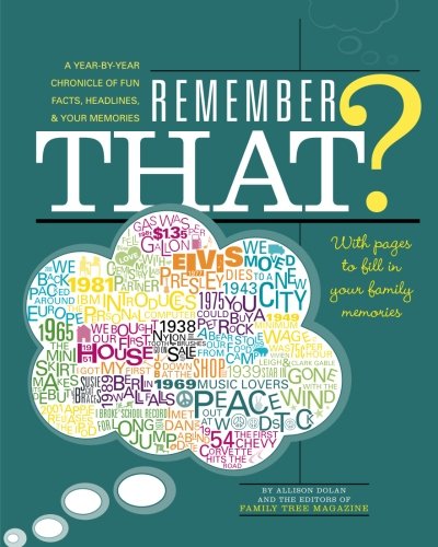 remember that a year by year chronicle of fun facts headlines  your memories