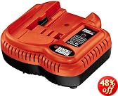 This item last updated: Nov 08, 2010