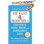 Eat Right for Blood Type A: Individual Food, Drink and Supplement Lists: Individual Food, Drink and Supplement Lists (Eat Right for Your Type)