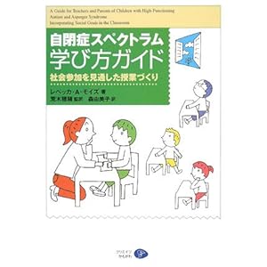 ���ǃX�y�N�g�����w�ѕ��K�C�h�\�Љ�Q�������ʂ������ƂÂ���