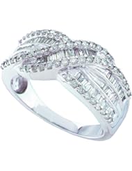 0.77CTW DIAMOND FASHION BAND