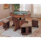 Brandon Warm Cherry Finish Cocktail Game Table and 4 Benches Set for Crap and Poker Games by AtHomeMart