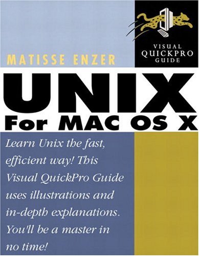 Macintosh Systems