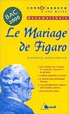  : Le Mariage de Figaro, de Beaumarchais