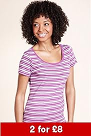 Pure Cotton Short Sleeve Striped Jersey Top