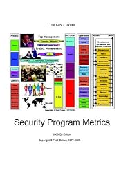 The Chief Information Security Officer's Toolkit: Security Program Metrics