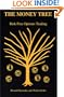 The Money Tree: Risk Free Options Trading