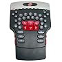 Fang Gamepad by Ideazon