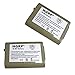 HQRP TWO Phone Batteries for Panasonic KX-TD7685, KX-TD7694, KX-TD7695, KX-TD7896, KX-TG2352 Cordless Telephone plus Coaster