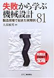 ���Ԥ���ؤֵ����߷ס���¤����ǵ������º���81

 &nbsp;(�������ȿ�ʹ��)&nbsp;