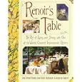Renoir’s Table