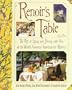 Renoir's Table