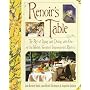 Renoir's Table