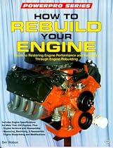How to Rebuild Your Engine (Motorbooks Internationa  Powerpro)