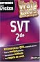 SVT 2de