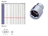 TONE:トネ ソケット(6角)/9.5mm ソケットレンチ
