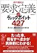 要求定義のチェックポイント427