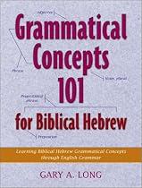 Grammatical Concepts 101 for Biblical Hebrew: Learning Biblical Hebrew Grammatical Concepts through English Grammar