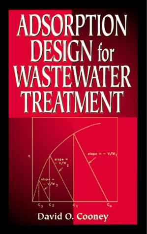 Adsorption Design for Wastewater Treatment under The Books Store