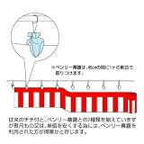 紅白幕用ベンリー幕カン