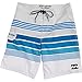 Billabong Men's All Day Stripe Boardshort