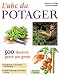L'abc du potager