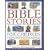 Bible Stories for Children: The Most Famous and Best-loved Events from the Old and New Testaments, Retold with 800 Charming Illustrations - Features ... That Provide Fascinating Historical Context