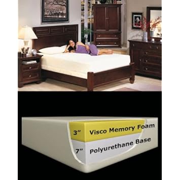 DynastyMattress Luxury 12-Inch Memory Foam Short Mattress for RV, Camper-QUEEN Size:(H)12