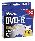 Cheap Memorex 4.7GB DVD-R Media (3-Pack)