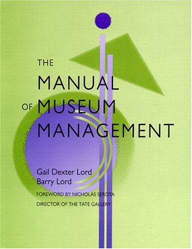 Libraries and Museums