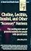 Choline, Lecithin, Inositol and Other 